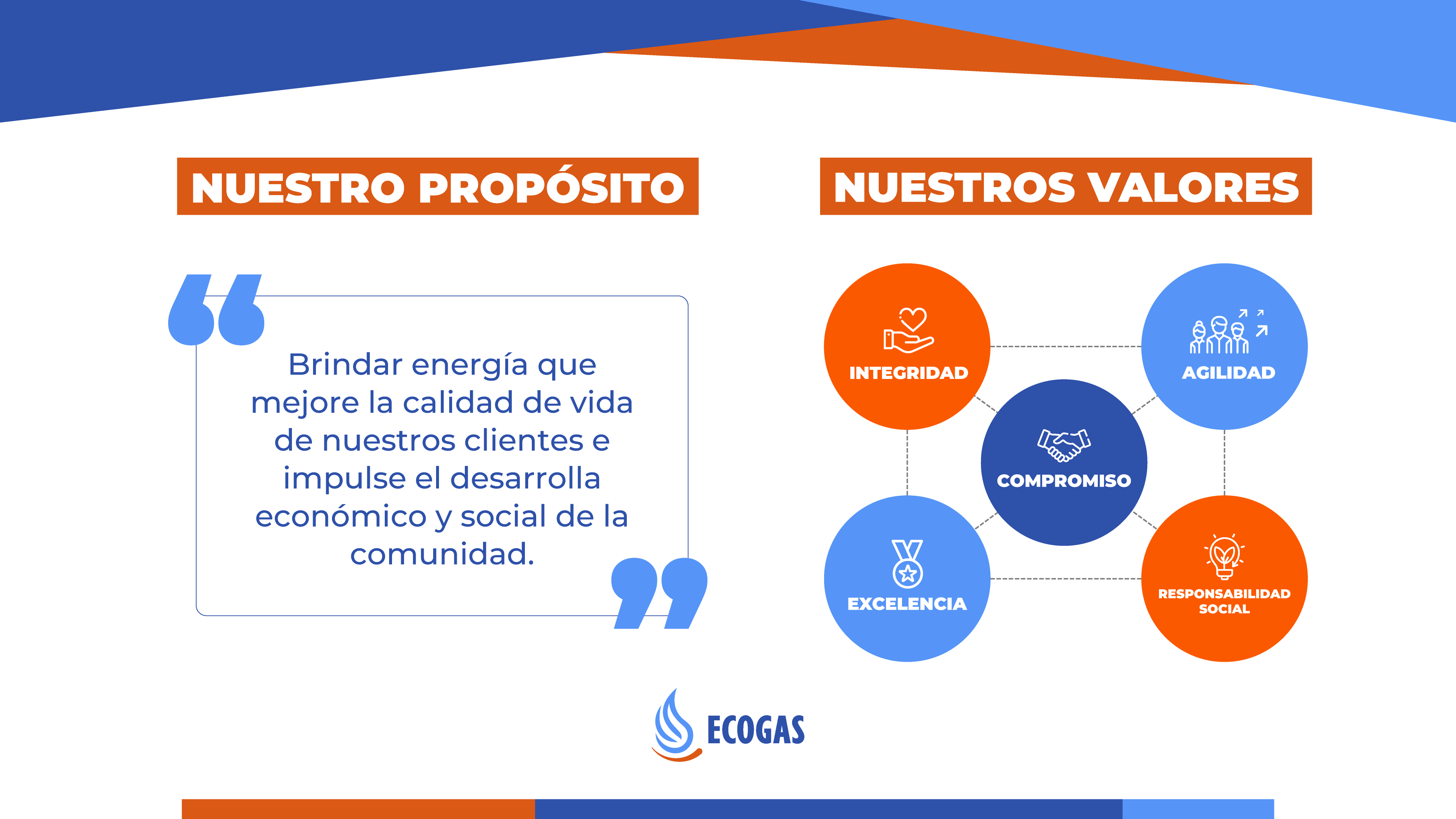 proposito y valores